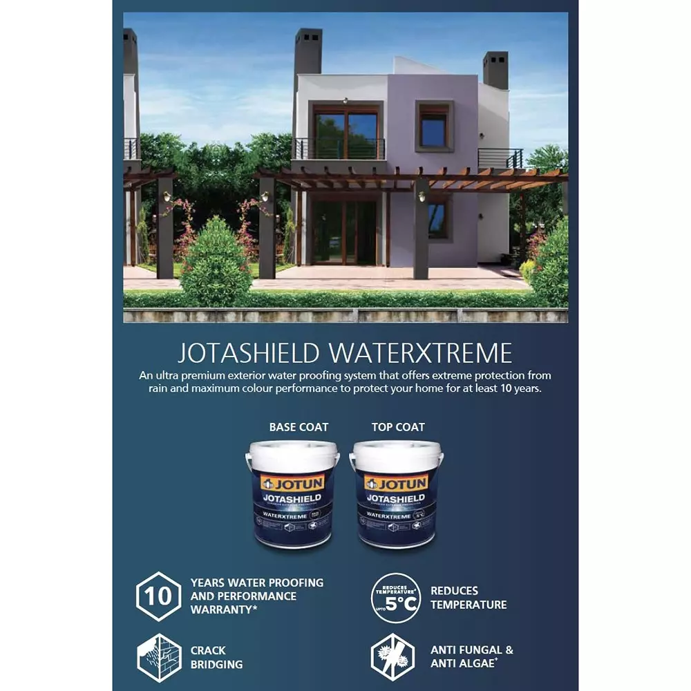 Jotun 4 L Jotashield WaterXtreme Exterior Paint Topcoat + Basecoat Ultimate UV Protection & Long-Lasting White (Pack of 2)
