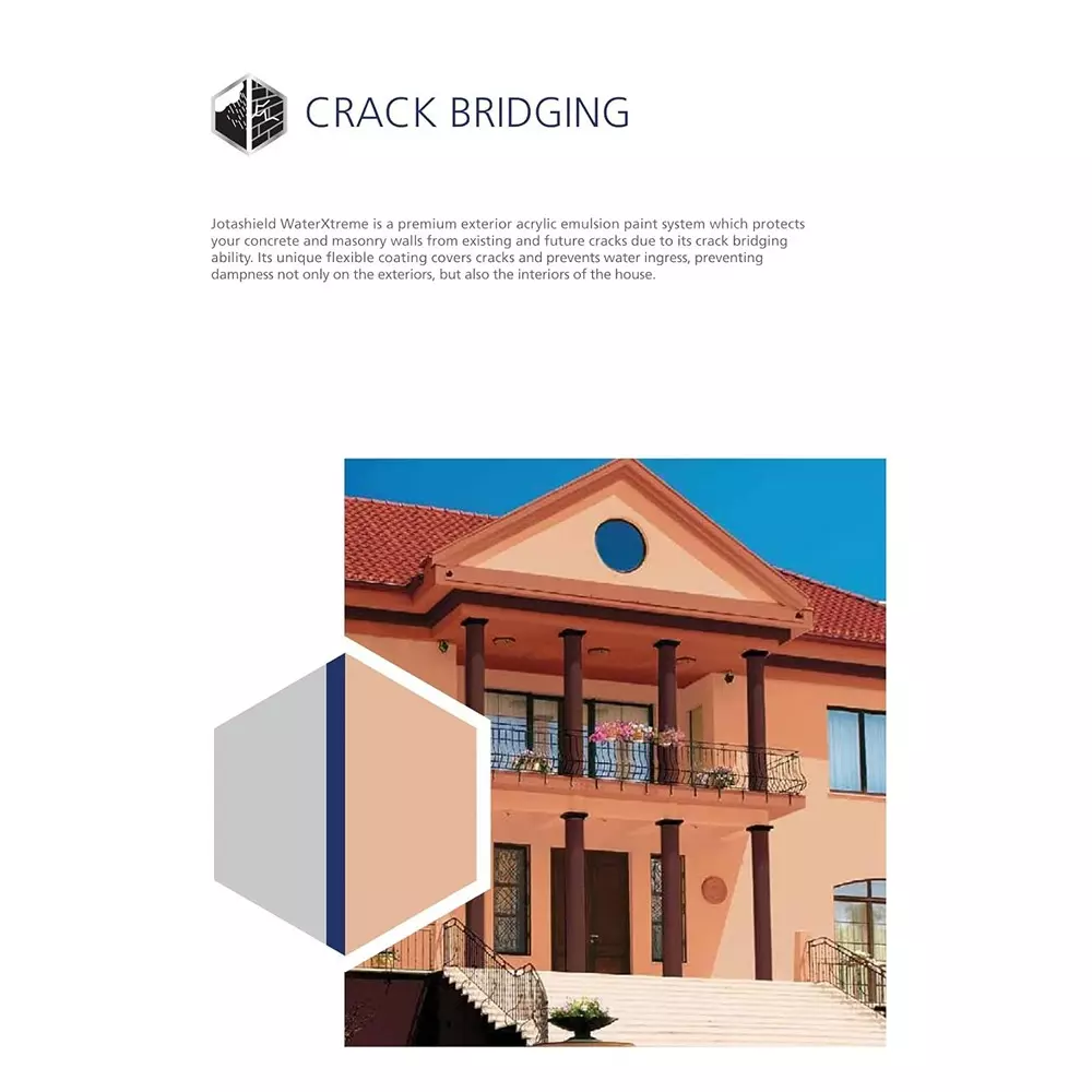 Jotun 20 L Jotashield WaterXtreme Exterior Paint Topcoat + Basecoat Ultimate UV Protection & Long-Lasting  White (Pack of 2)