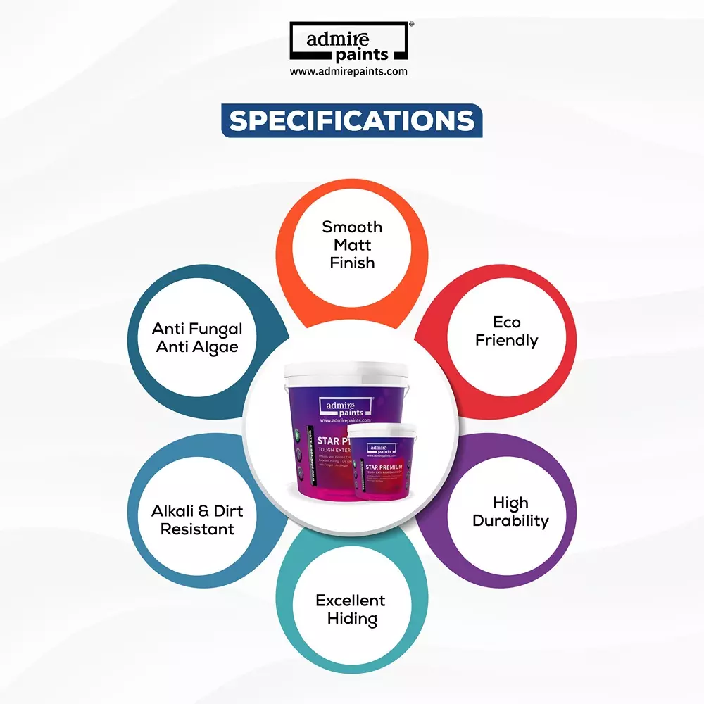 ADMIRE PAINTS STAR PREMIUM Exterior Acrylic Emulsion 1 L Capacity First Ray