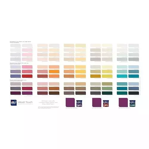 Dulux Velvet Touch Pearl Glo Interior Emulsion Paint Aqua Chintz 10 L