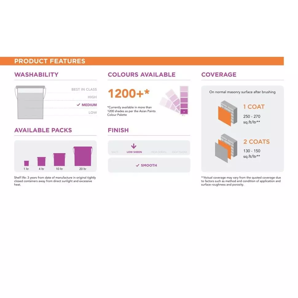 asian-paints-tractor-emulsion-shyne-interior-wall-paint-smooth-finish-1-l-valley-flower-8530