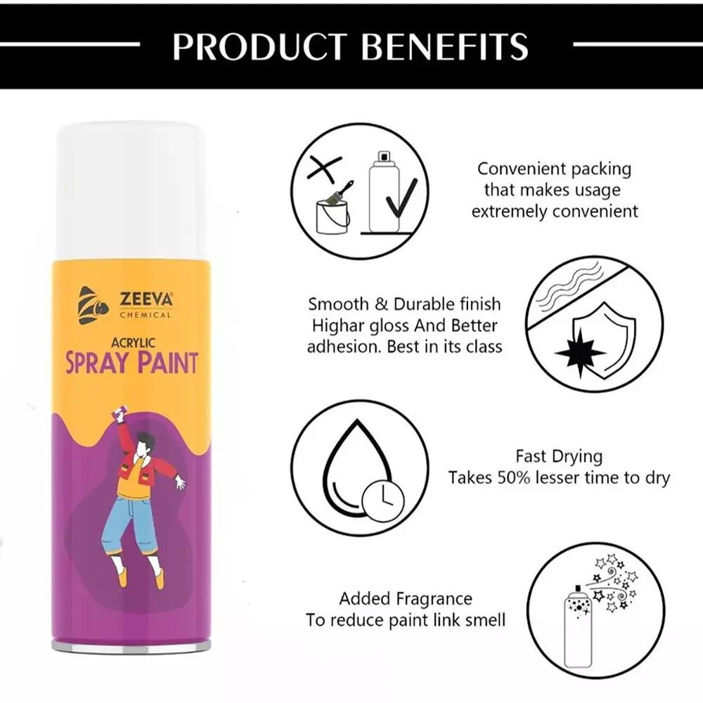 Zeeva Acrylic Spray Paint 400 ml Gloss Finish Fast Dry Ultramarine Blue, ZC 5002