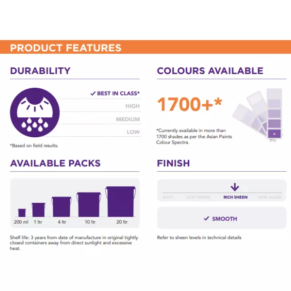 Asian Paints Apex Ultima 9 L B134 Exterior Emulsion, HQ 20 N