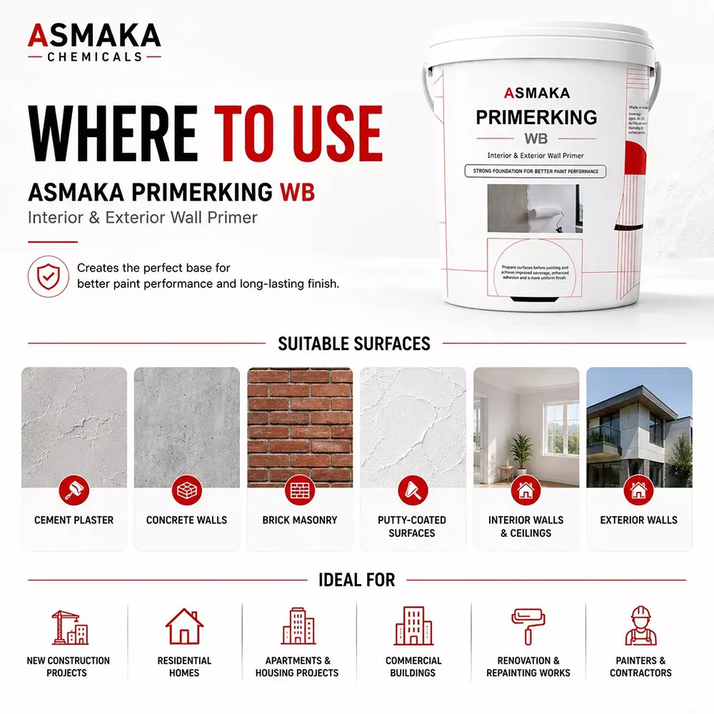 asmaka-wall-primer-20-l-bucket-liquid-smooth-finish-for-interior-and-exterior-walls-primerking-wb
