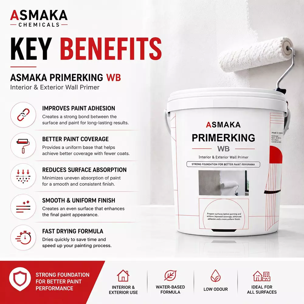 asmaka-wall-primer-5-l-bucket-liquid-smooth-finish-for-interior-and-exterior-walls-primerking-wb