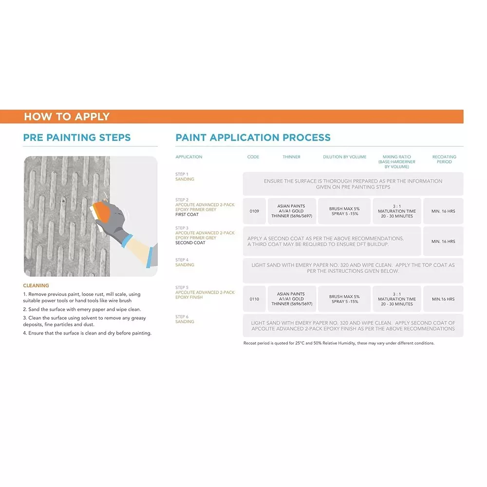 asian-paints-apcolite-advance-epoxy-2pk-industrial-metal-primer-two-pack-system-4-l-capacity-matte-finish-light-grey-color-ap-0109-0608-4l