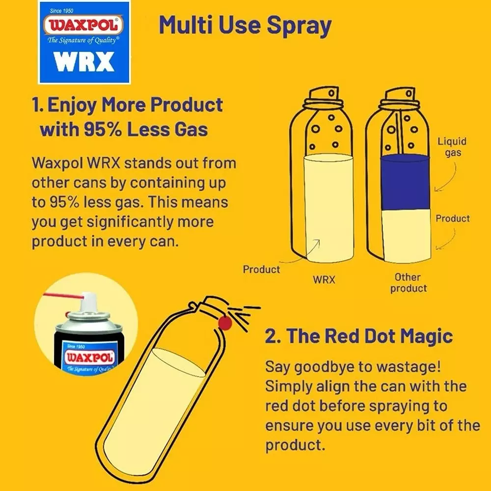 waxpol-75-ml50-g-wrx-multi-use-spray