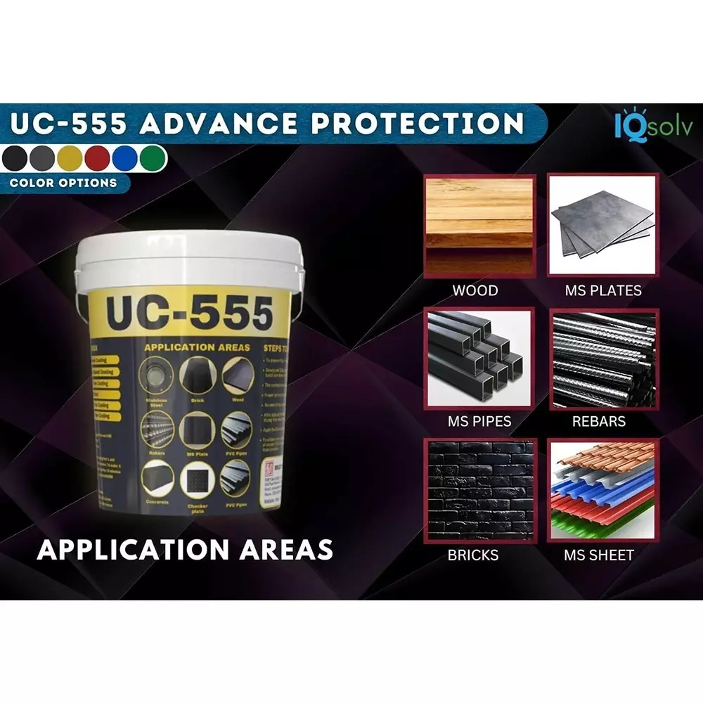 IQSolv UC-555 Rustproof Chemical with VOC Free 1 Kg Bucket Liquid Red for Interior & Exterior