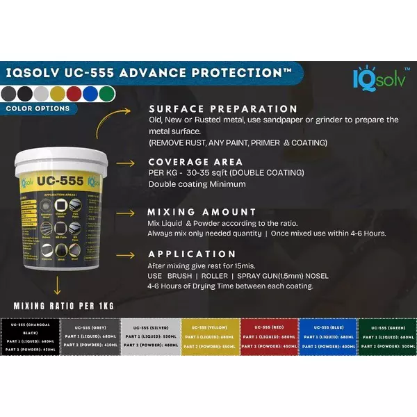 IQSolv UC-555 Rustproof Chemical with VOC Free 15 Kg Bucket Liquid Green for Interior & Exterior