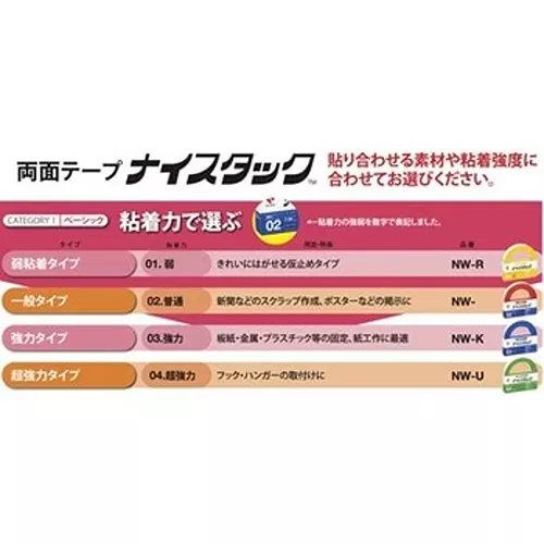 NICHIBAN General Type Double Sided Tape 40 mm x 20 m, NWBB-40 (Pack of 3 Roll)