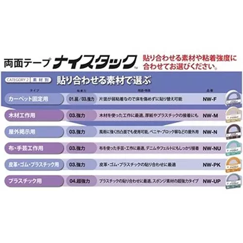 NICHIBAN General Type Double Sided Tape 40 mm x 20 m, NWBB-40 (Pack of 3 Roll)