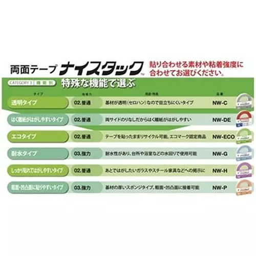 NICHIBAN General Type Double Sided Tape 40 mm x 20 m, NWBB-40 (Pack of 3 Roll)