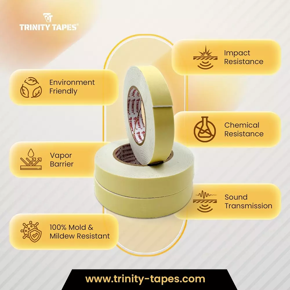 TRINITY Double Side Foam Tape 24 mm x 4 m Yellow (Pack of 36)