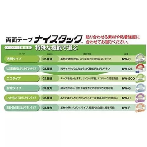 NICHIBAN General Type Double Sided Tape 20 mm x 20 m, NWBB-20 (Pack of 6 Pcs)