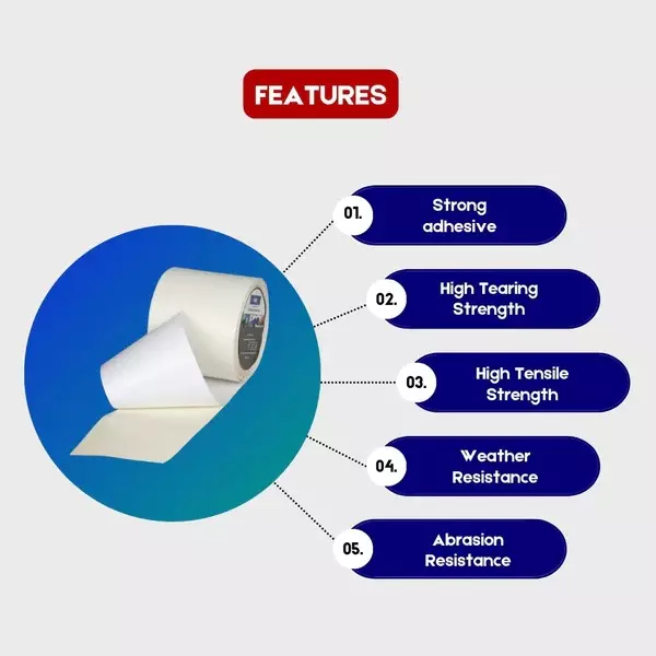 Keder Max Tarpaulin Repair Tape Polyvinyl Chloride White 9.5 cm Width Acrylic 5 m Length for Repairing Rips