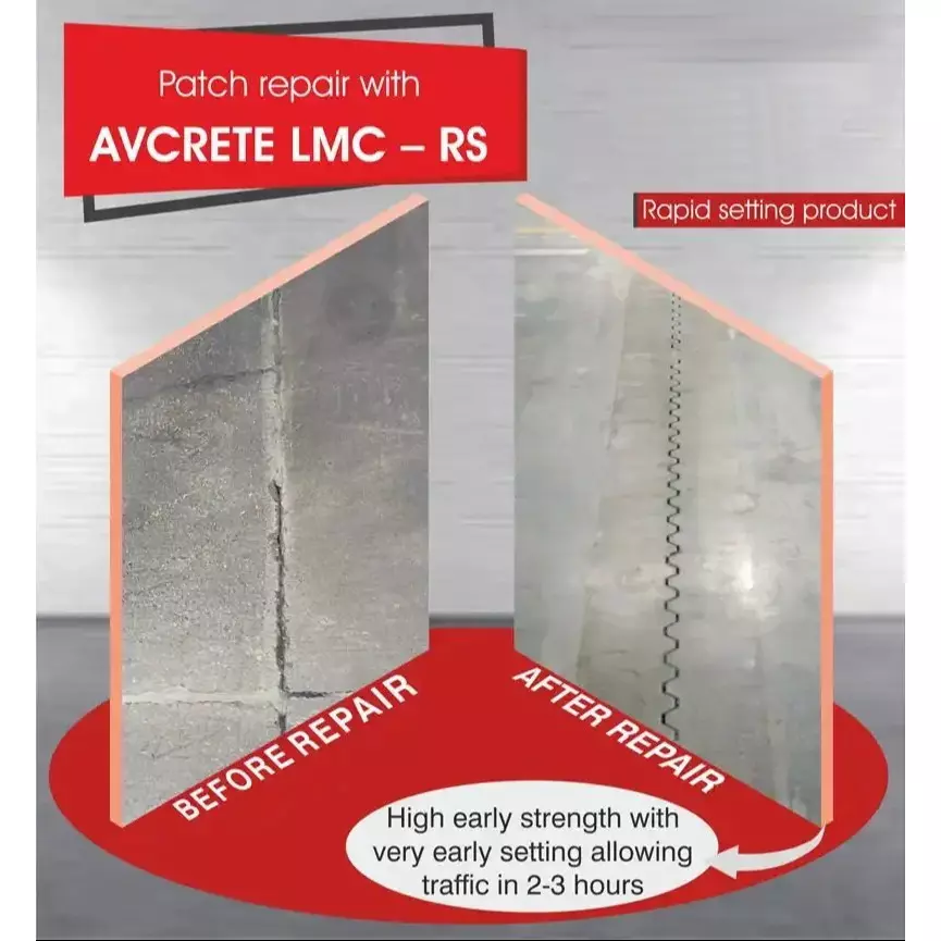 AVCRETE LMC RS 25 Kg Fast Setting Concrete Patch Repair Mortar