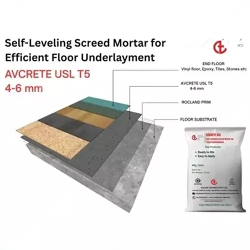 generic-self-leveling-floor-compound-avcrete-usl-5-to-15-mm-thickness-and-15-kg-approx-weight