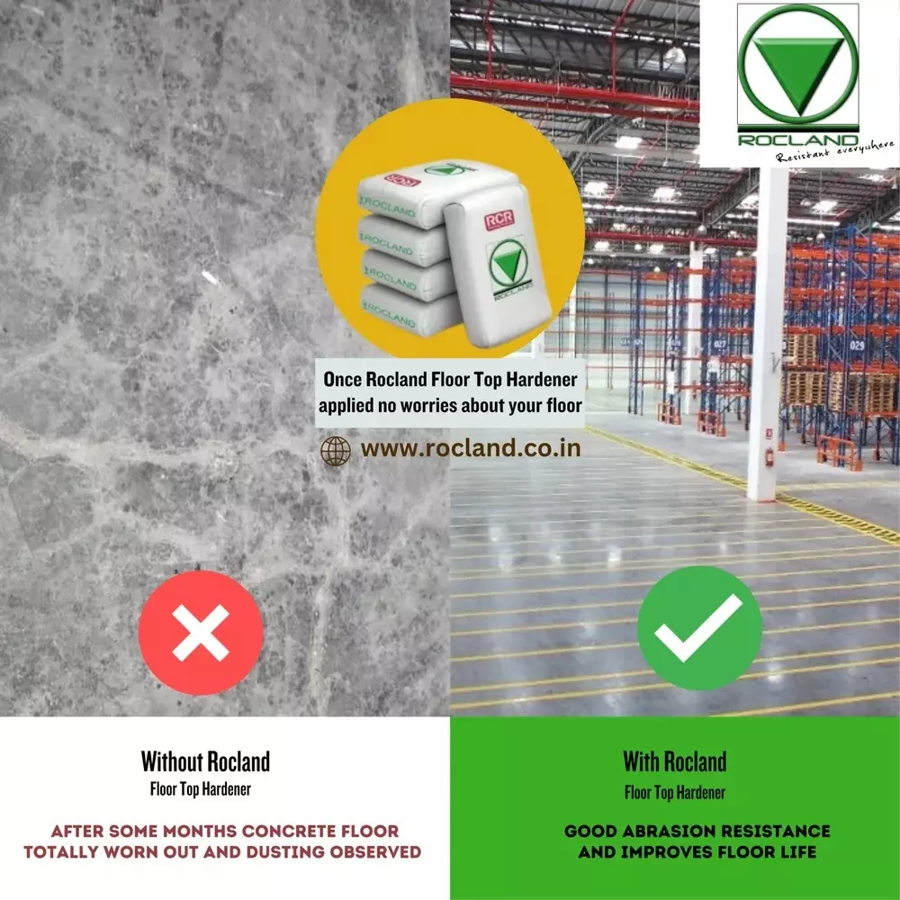 ROCLAND Dry Shake Surface Concrete Floor Hardener 25 Kg Non Metallic 6 Months Shelf Life