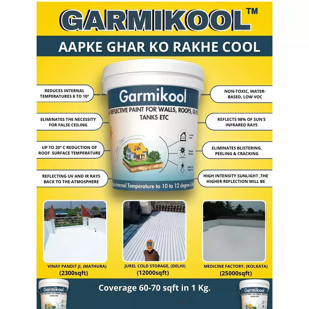 IQSolv Garmikool Heatproof Chemical 10 Kg Bucket Liquid Gloss Finish White for Interior & Exterior