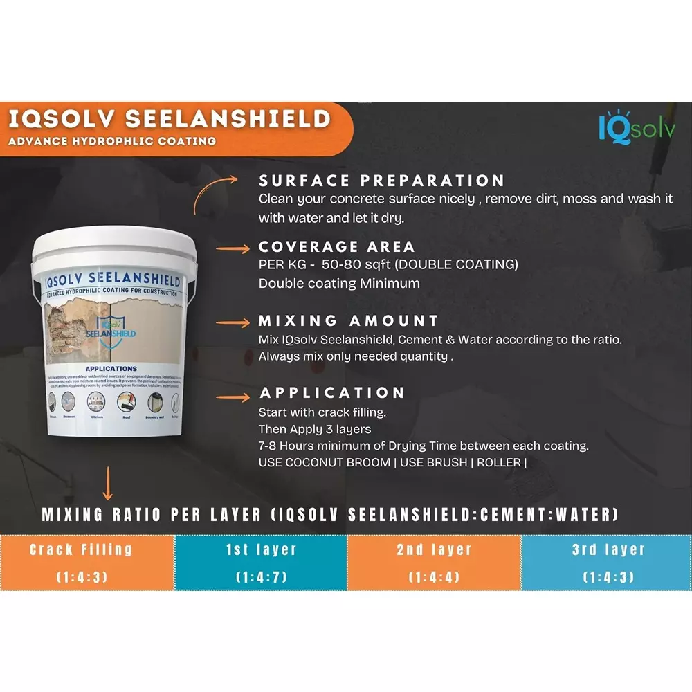 IQSolv SeelanShield Waterproof Chemical 10 Kg Bucket Liquid Gloss Finish White for Interior & Exterior