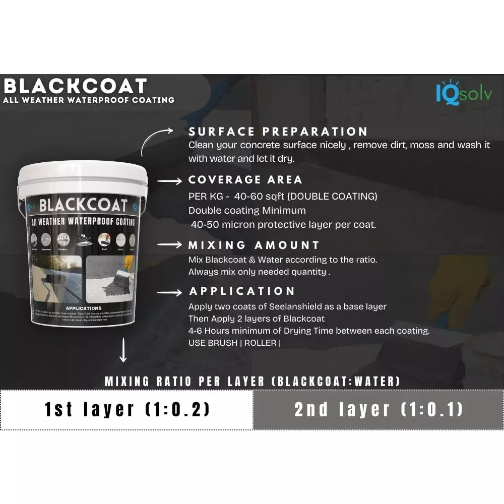 IQSolv Black Coat Superior Waterproofing Epoxy-Alkyd Chemical 20 Kg Bucket Liquid Black for Interior & Exterior