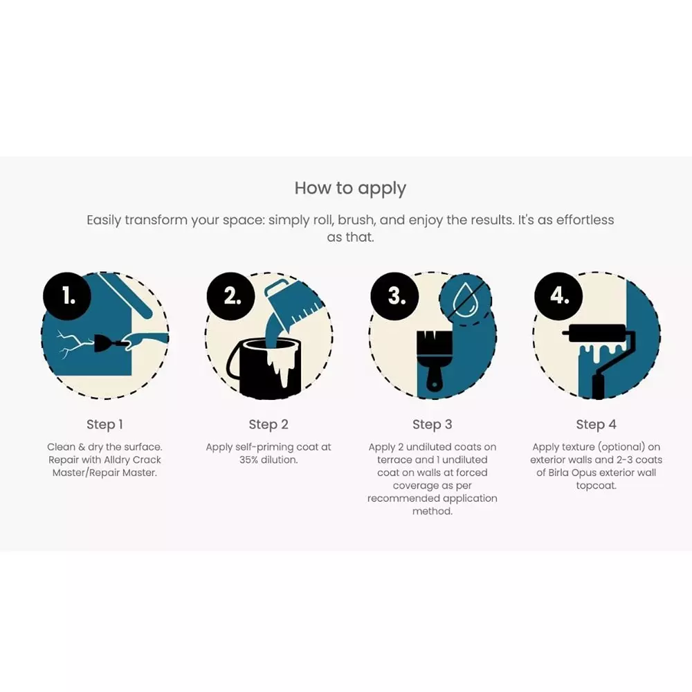 birla-opus-alldry-wall-n-roof-10-waterproofing-solution-with-temperature-reduction-and-crack-bridging-10-l-matte-finish-for-exterior-walls-white