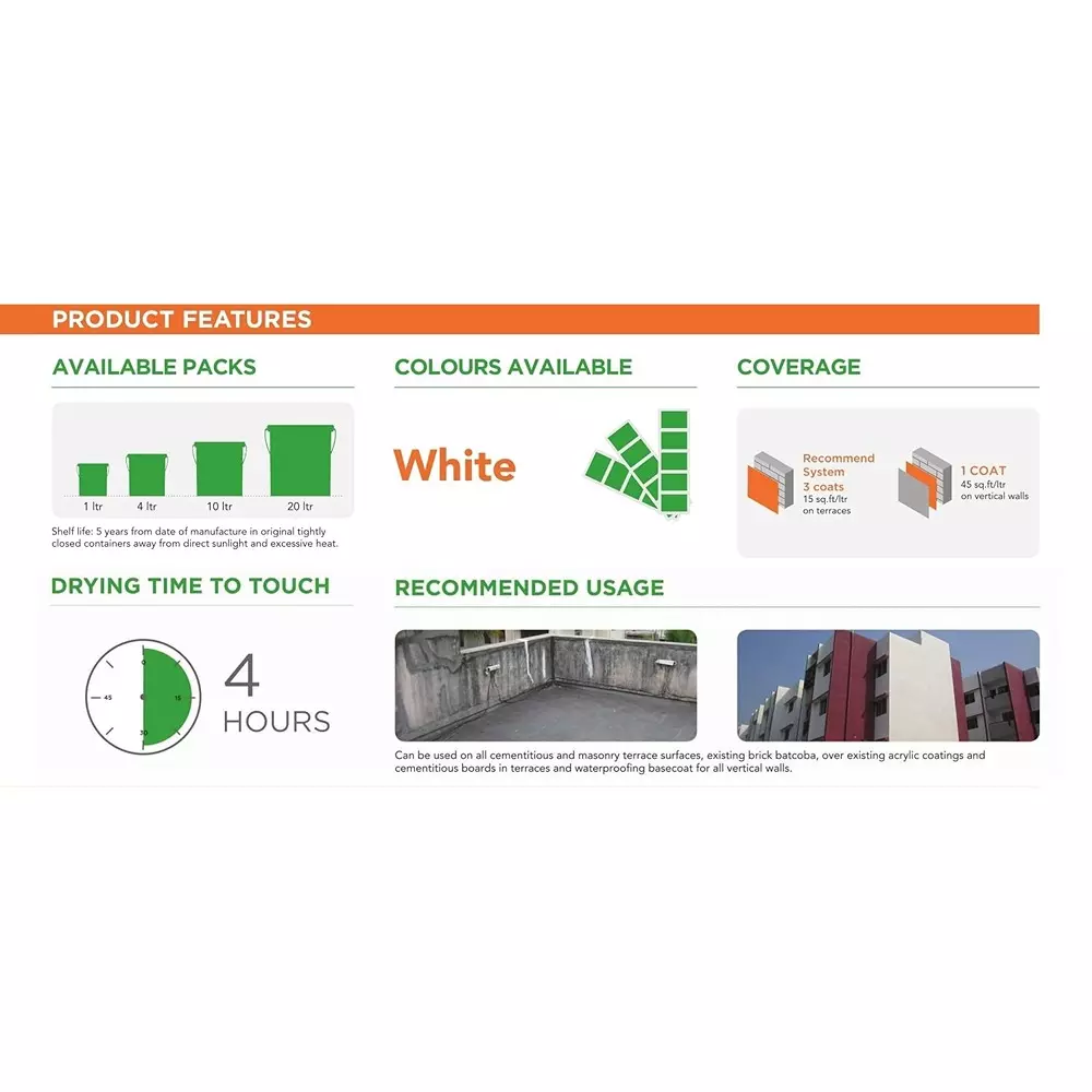 asian-paints-smart-care-damp-sheath-exterior-advanced-waterproofing-crack-bridging-4-l-capacity-matte-finish-white-color-ap-6791-0908-4l