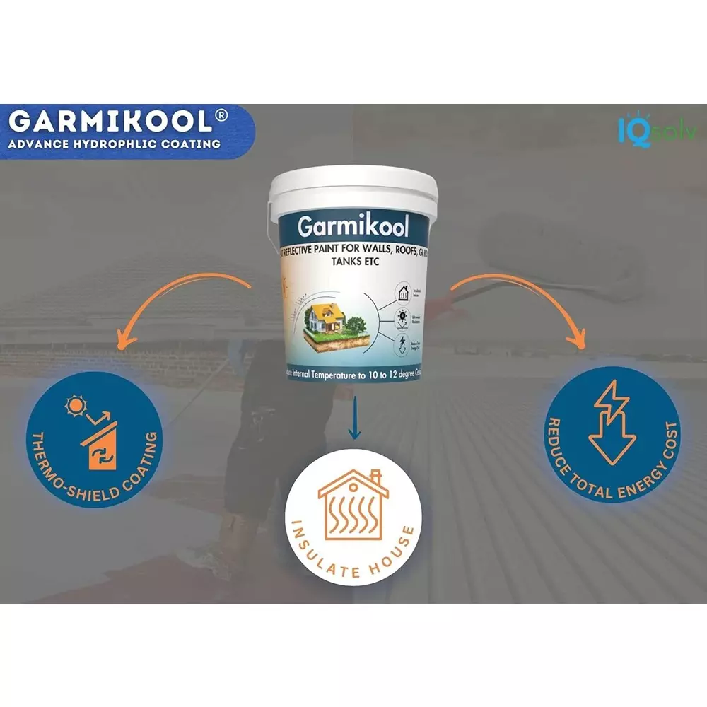 IQSolv Garmikool Heatproof Chemical 20 Kg Bucket Liquid Gloss Finish White for Interior & Exterior