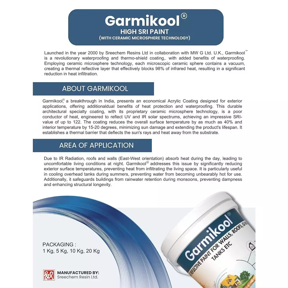 IQSolv Garmikool Heatproof Chemical 20 Kg Bucket Liquid Gloss Finish White for Interior & Exterior