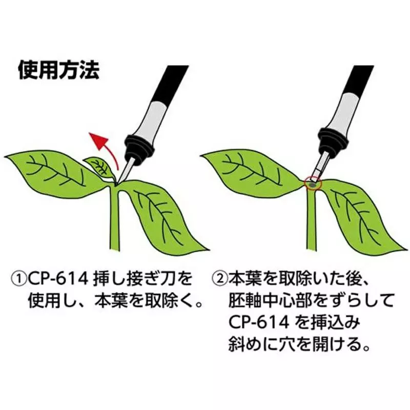 TAKIGEN Agriculture Insertion Knife Polyacetal Black, CP-614-3