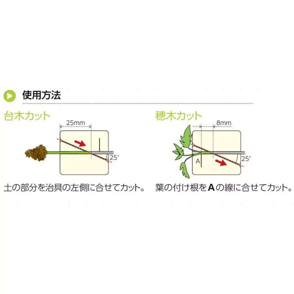 TAKIGEN Seedling Cutting Jig Polyphenylene Sulfide, CP-611-1