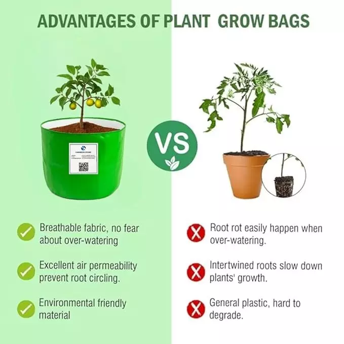 FAIRBIZPS Grow Bag HDPE Material Size 12x12 Capacity 20 L Green Color for Terrace, Balcony & Outdoor Gardening, FBHDPE19625 (Pack of 2)