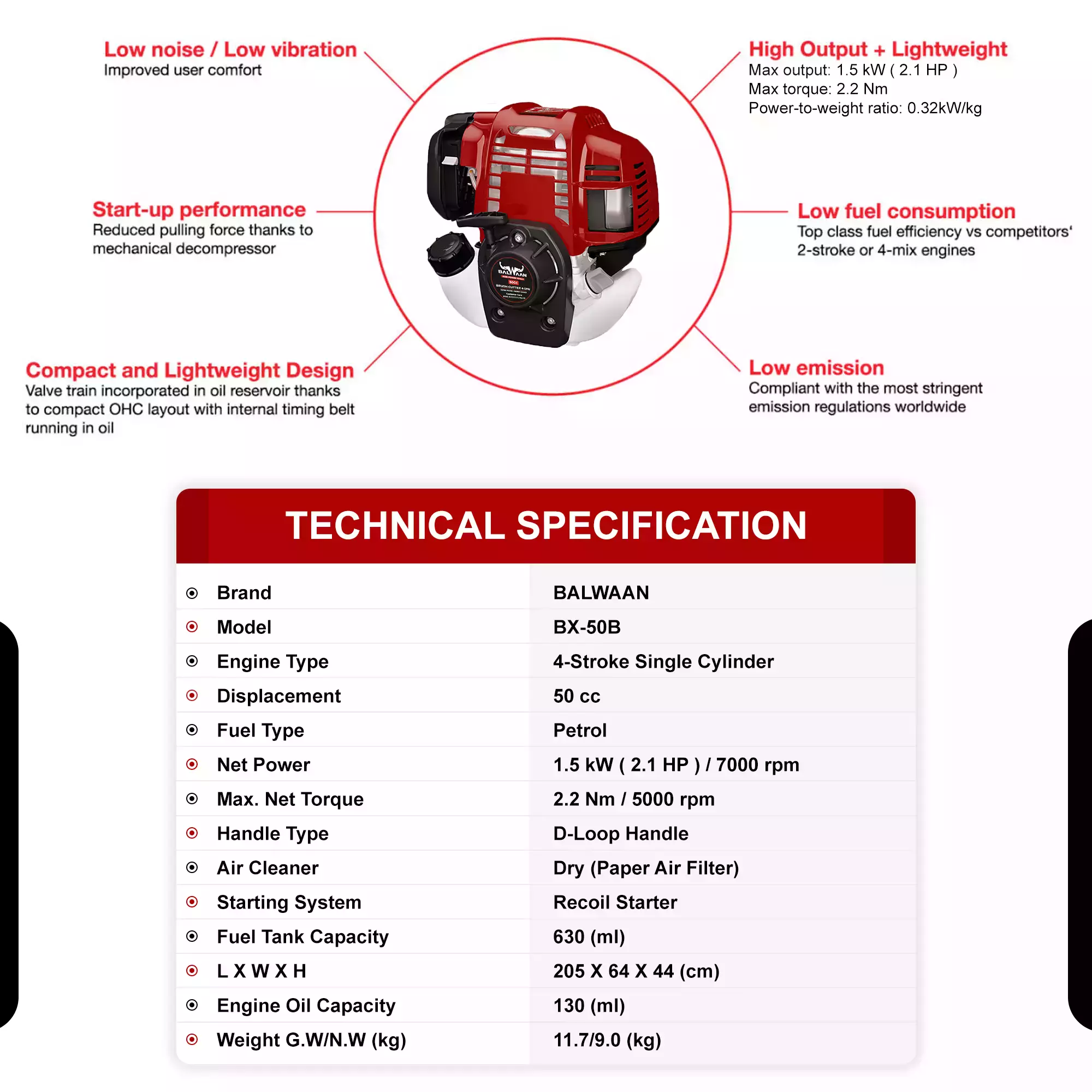 Balwaan Brush Cutter Machine 4 Stroke 50cc Back Pack with 2.1HP Engine (BX-50B)