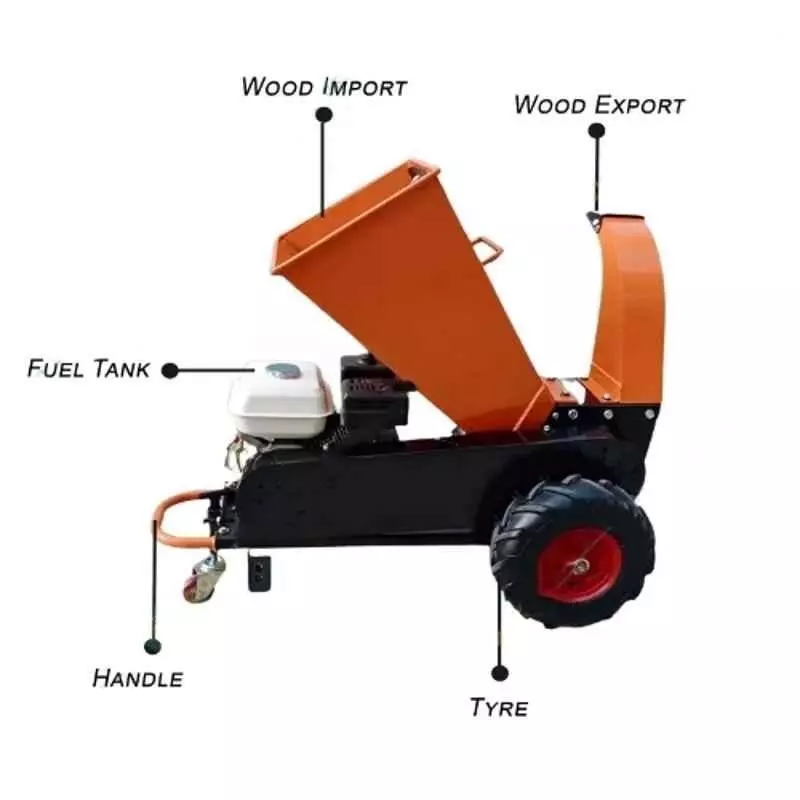 vinspire-7hp-petrol-operated-wood-chipper-for-shredding-wood-shredding-capacity-70-mm-vapl-wce7