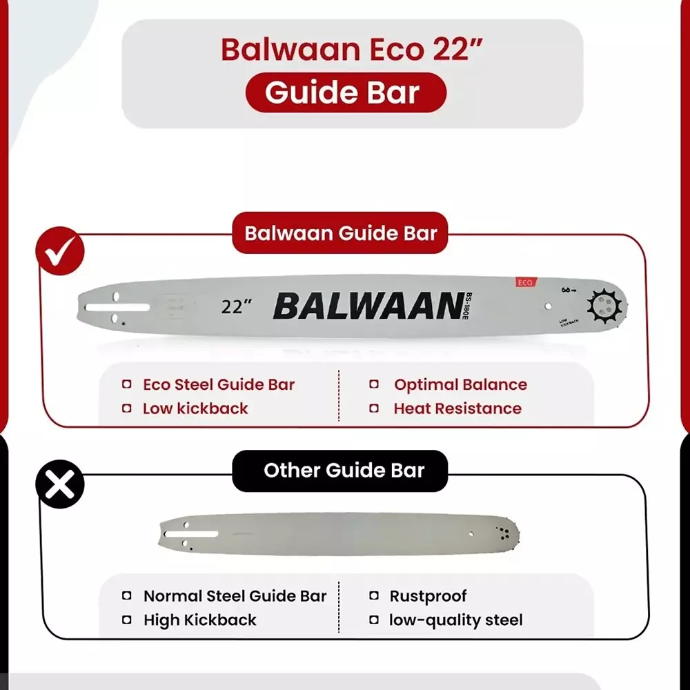 balwaan-22-inch-5588-mm-guide-bar-eco-series-grey-color-premium-steel-alloy-body-gb-22e