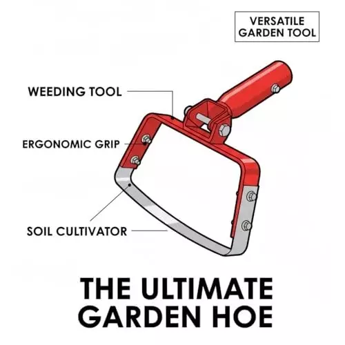 Global Nature Agro Heavy Duty Weeder Combo 7.5 & 10 Inch (19 & 25.4 cm) Blade Size Hand Operated Ergonomic Grip for Home, Farming & Gardening