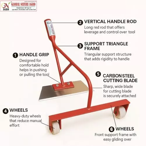 Global Nature Agro Push Weeder With Dual Wheels & Handle Kit 9 Inch (23 cm) Blade Size Hand Operated 4 ft (121 cm Handle) Rubber Grip for Home, Farming & Gardening