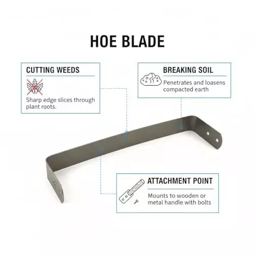 Global Nature Agro Heavy Duty Weeder With Extra Sharp Blade Kit 3.5 & 4 Inch (9 & 10 cm) Blade Size Hand Operated Ergonomic Grip for Home, Farming & Gardening