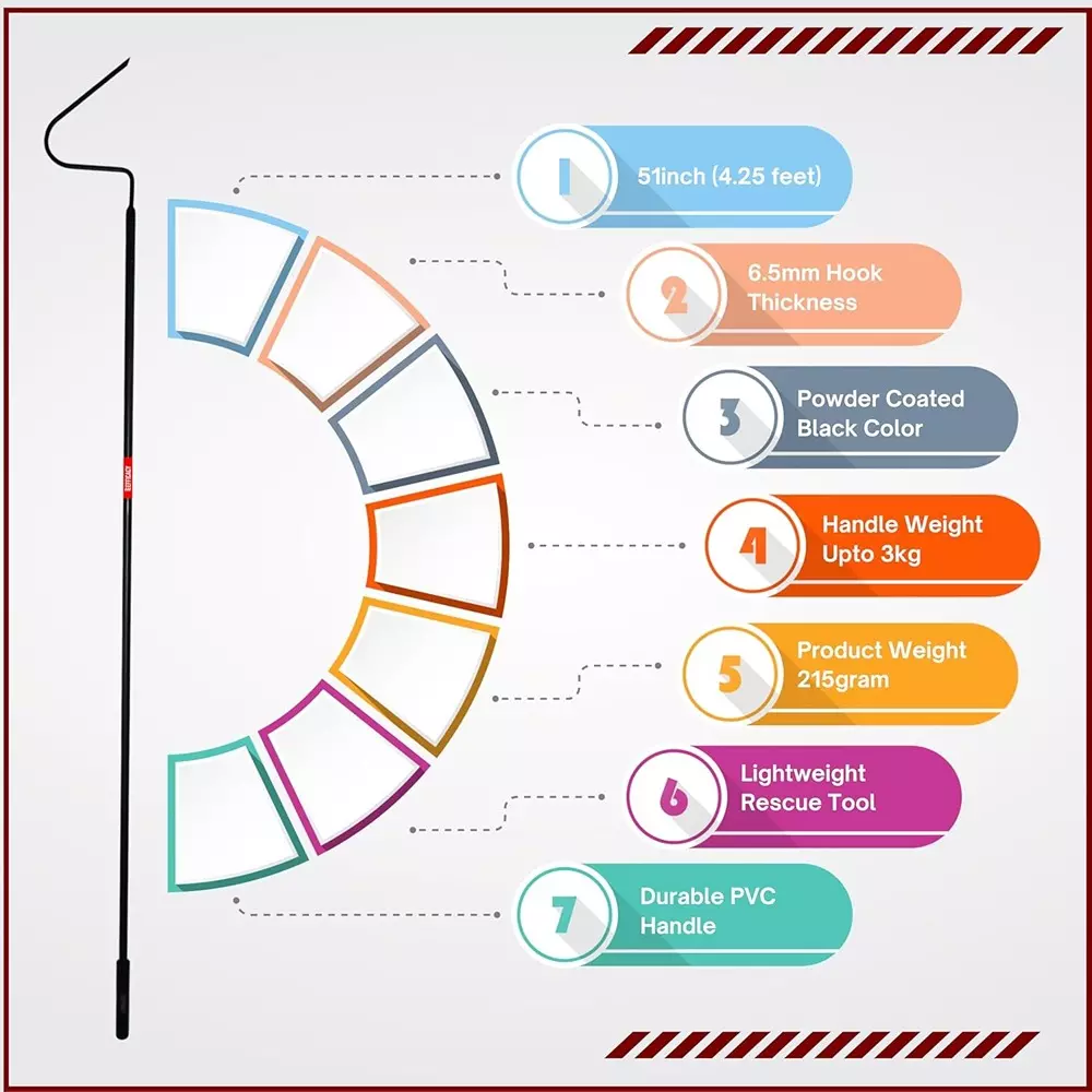 EFFICACY Garbage Lifting Hook 122 cm (48 inch) Black Mild Steel / Iron