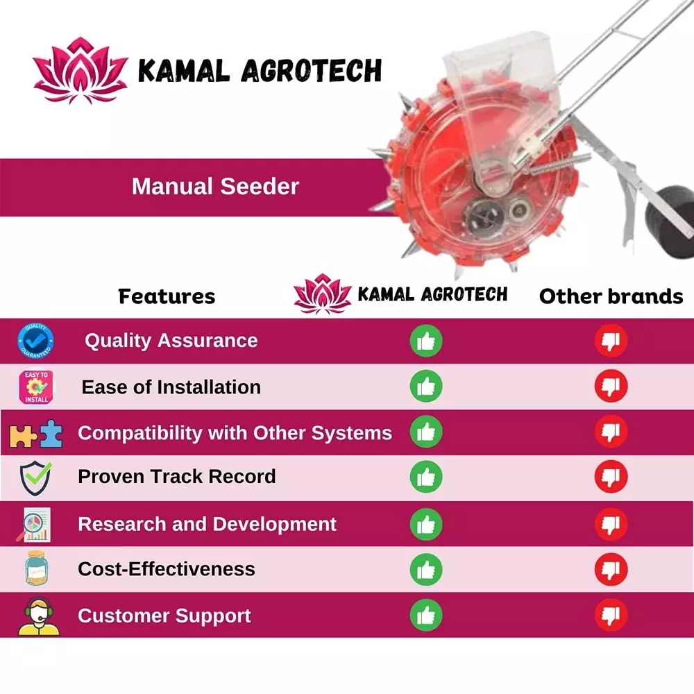 kamal-agrotech-12-teeth-red-manual-seeder-for-agriculture