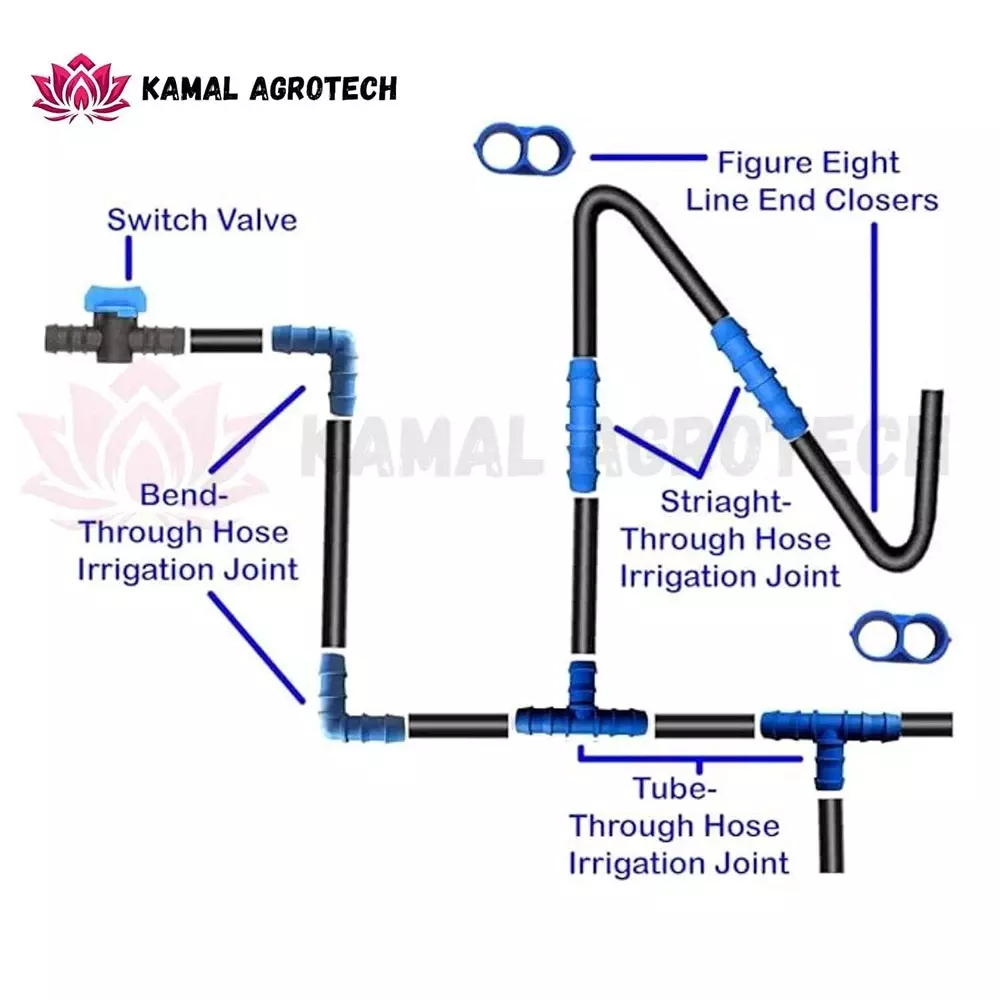 kamal-agrotech-drip-irrigation-kit-for-10-plants