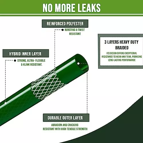 ORILEY 0.5 inch Braided Water Pipe with Hose Connector Dark Green, ‎OR-WPG-24 (Roll of 15 m)