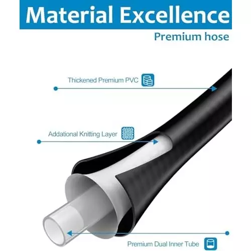 MECRAAF High Pressure Washer Rubber Hose Pipe 15 m1 with 60 BAR / 16 MPa / 2320 PSI Pressure, HOSE-15M