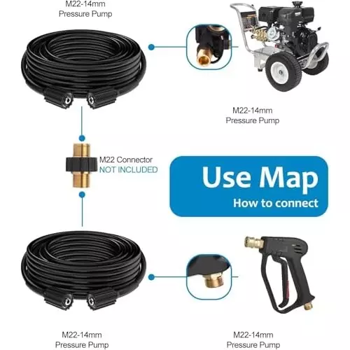 MECRAAF High Pressure Washer Rubber Hose Pipe 15 m1 with 60 BAR / 16 MPa / 2320 PSI Pressure, HOSE-15M