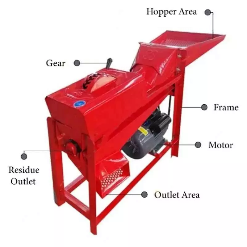 vinspire-2hp-2000-kghr-red-heavy-duty-corn-thresher