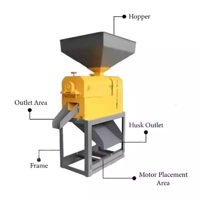 vinspire-6n130-500-600kghr-mini-rice-mill-machine-without-motor