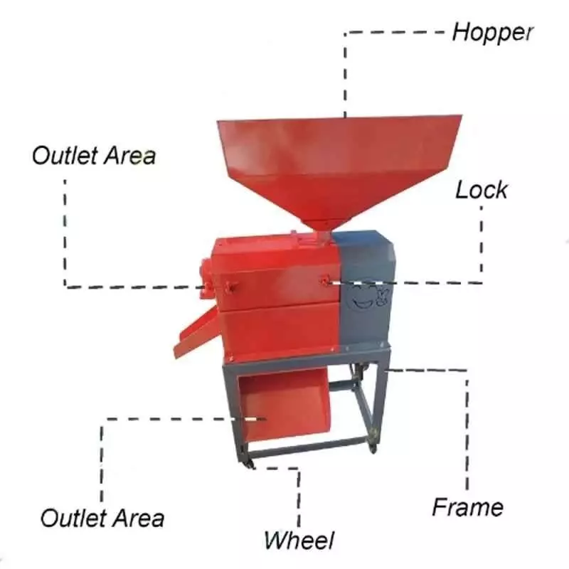 vinspire-6n130-600-700kghr-mini-rice-mill-machine-with-10hp-motor