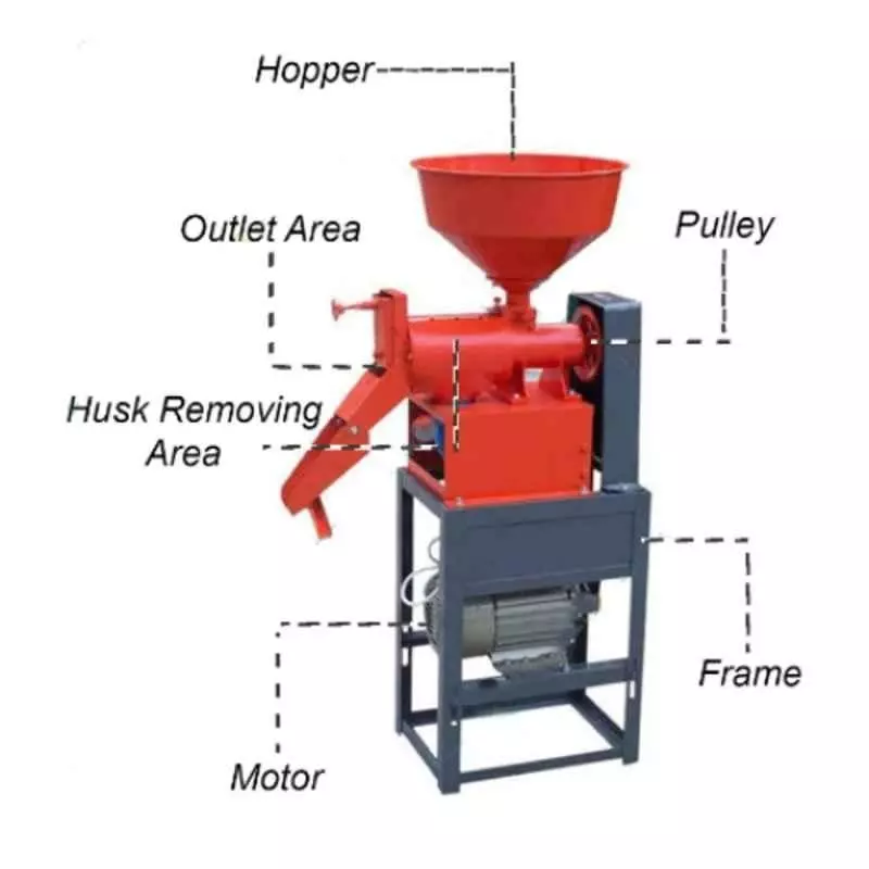 vinspire-3hp-heavy-duty-rice-mill-machine-without-motor