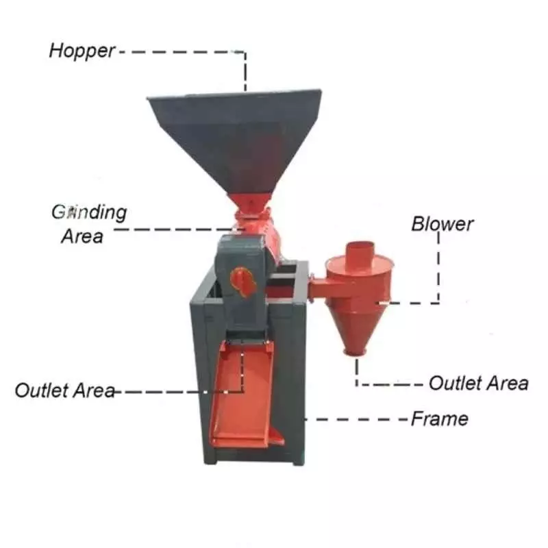 vinspire-6n70-500-600kghr-rice-mill-machine-with-10hp-motor