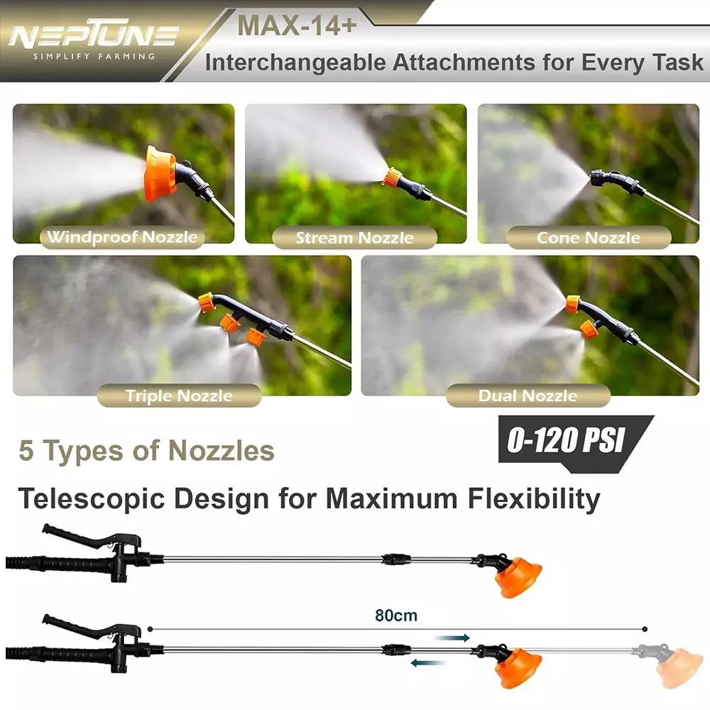 neptune-knapsack-sprayer-double-motor-backpack-battery-operated-20-l-tank-capacity-with-5-nozzles